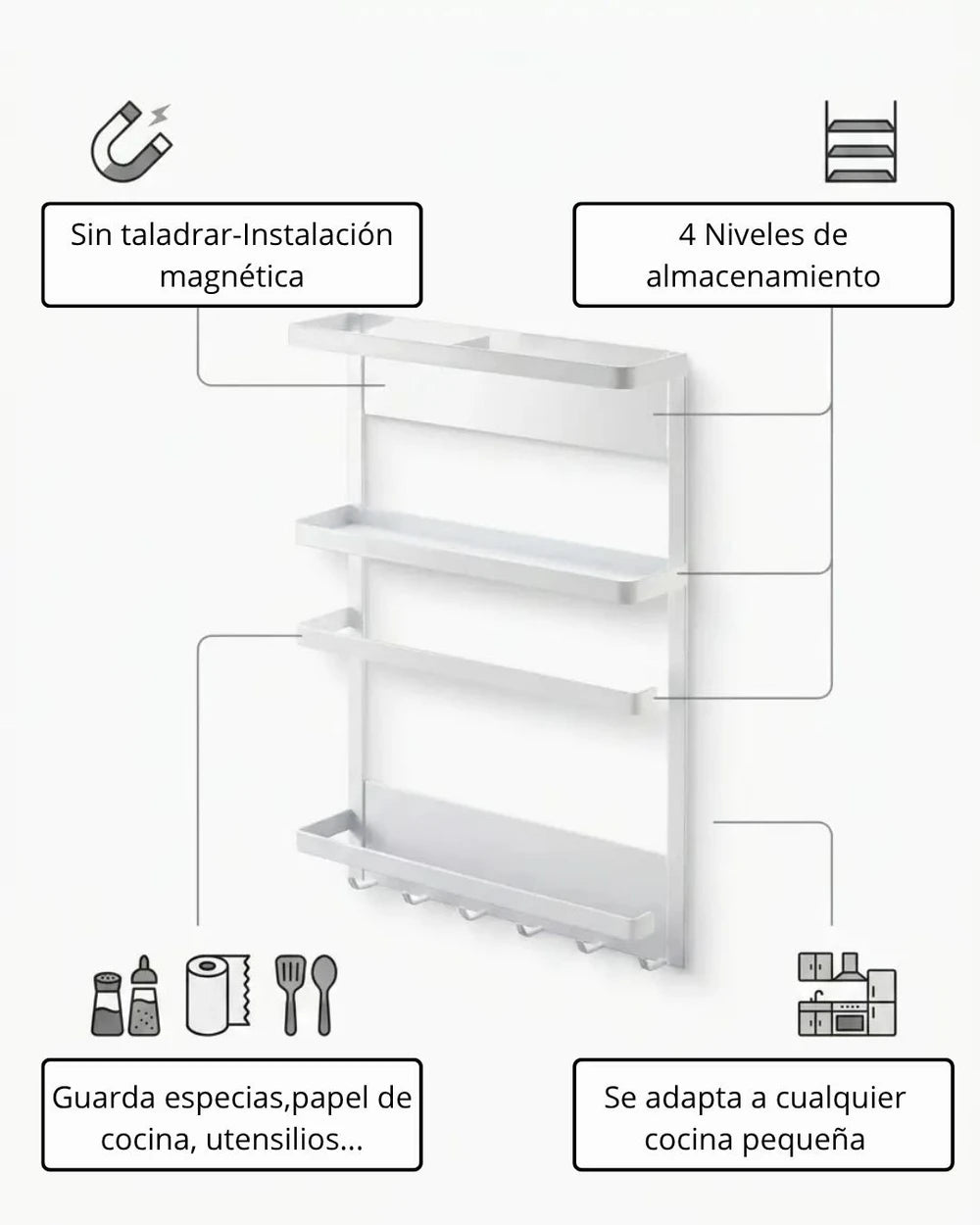 Organizador Magnético de Acero para Cocina