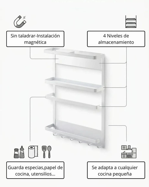 Organizador Magnético de Acero para Cocina